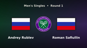 Andrey Rublev vs Roman Safiullin live stream